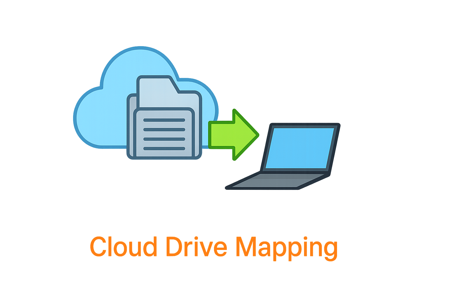 Cloud Drive Mapping